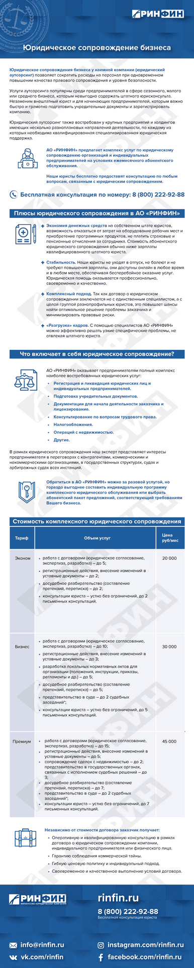 Фото - Удобная инфографика по услугам юридического сопровождения бизнеса